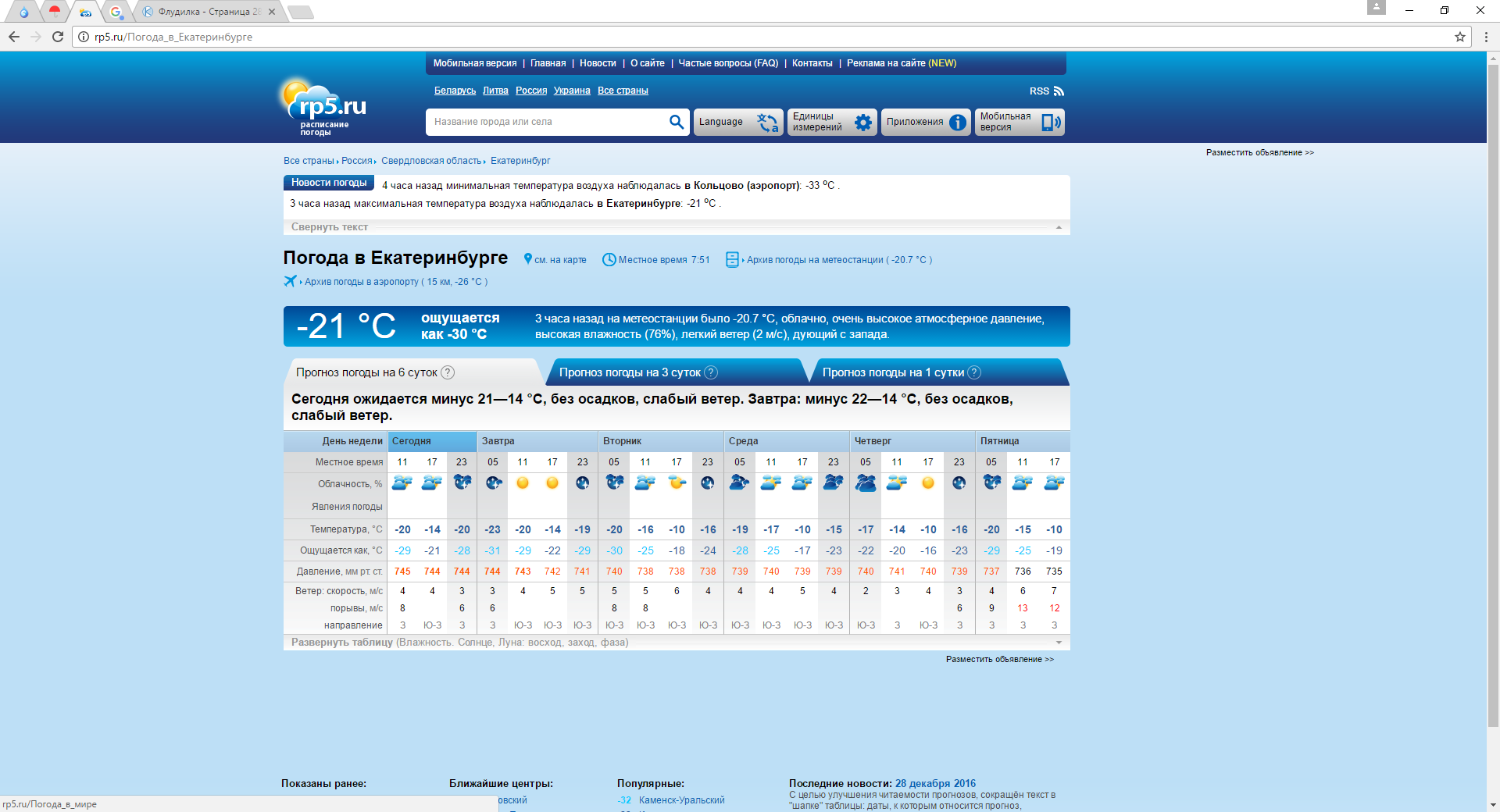 Прогноз погоды екатеринбург на 14 дней. 5 Гр. Гр5.ру. Гр.3*гр.5. Архив погоды Екатеринбург.